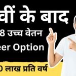 12वीं के बाद 2025 में टॉप 8 उच्च वेतन वाली करियर विकल्प Best Career Options After 12th With High Salary